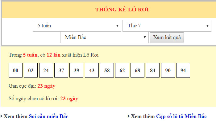 soi cầu lô rơi chuẩn